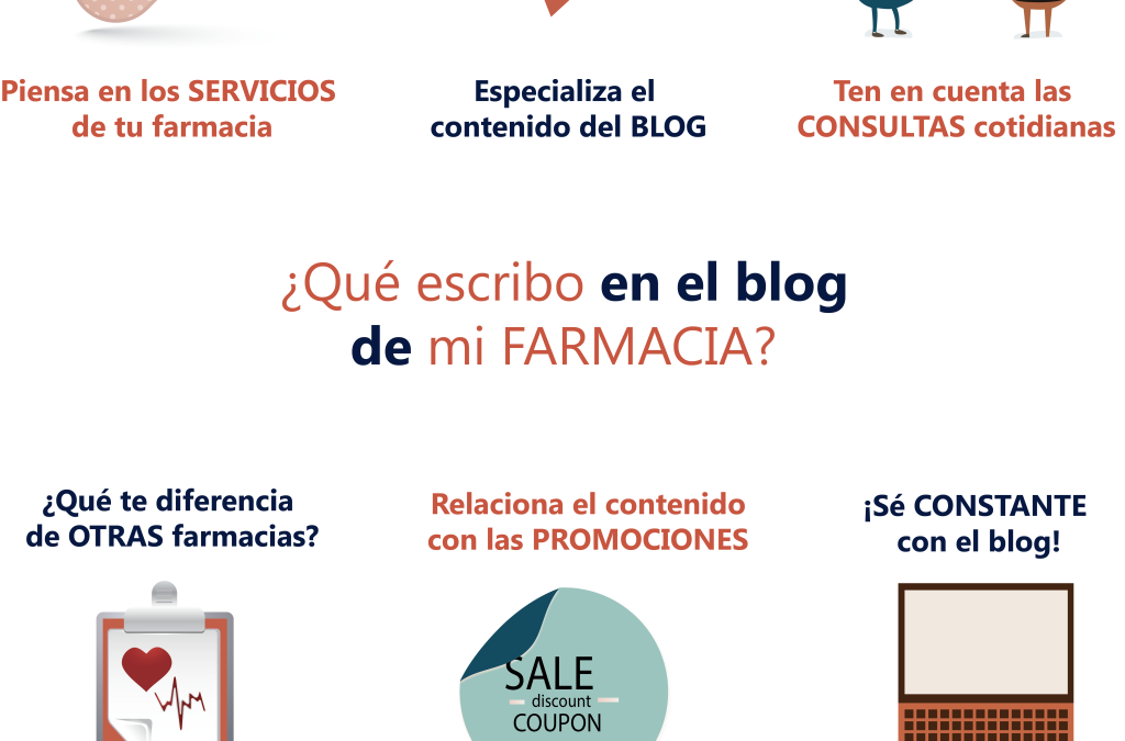 Qué escribir en el blog de tu farmacia